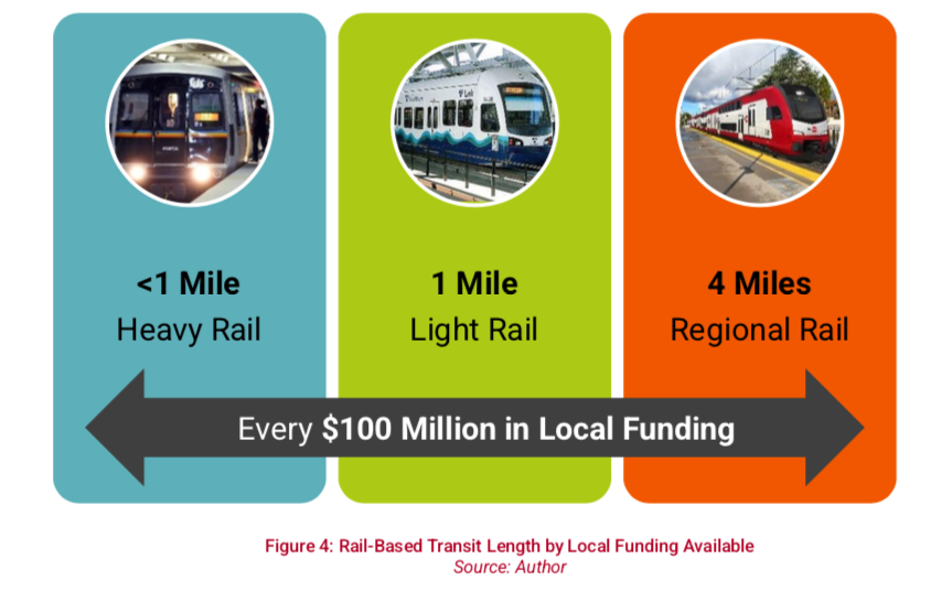 introducing-atl-trains-a-revolutionary-approach-to-atlanta-transit